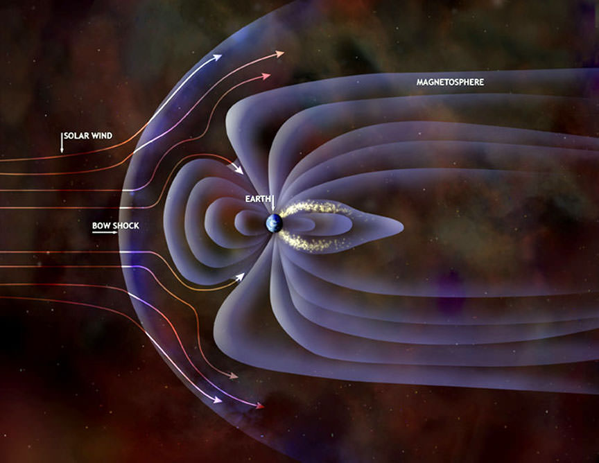Visualization of the solar wind encountering Earth's magnetic 